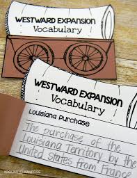 10 Ways To Teach Westward Expansion During Your Literacy Block Around The Kampfire Westward Expansion Literacy Block Westward