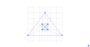 It is a diagram that shows all possible logical relations between a finite collection of different sets. Computational Geometry In Python From Theory To Application Toptal