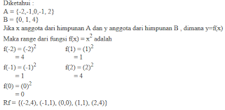 Kita simpulkan h bukan fungsi surjektif. Contoh Soal Surjektif Brainly Co Id