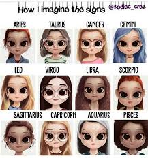 Follow Me For More Mrferragamo What S Your Zodiac Sign Zodiac Signs Sagittarius Zodiac Signs Gemini Zodiac Sign Fashion
