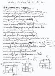 If It Makes You Happy Sheryl Crow Guitar Chord Chart Easy Ukulele Songs Ukulele Chords Songs Guitar Chord Chart