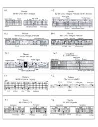 If you run into an electrical problem with your honda, you may want to take a moment and check a few things out for yourself. Vt 5570 D16 Ecu Wiring Diagram Schematic Wiring