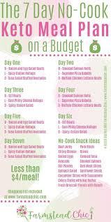 Keto Custom Meal Plan Free Quiz Get Your Personalised Plan In 2020 Ketogenic Diet Meal Plan Free Keto Meal Plan Easy Keto Meal Plan