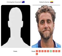 Roberto Quiroz vs Christopher Oconnell Head to Head Stats