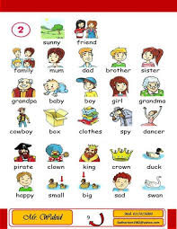 قاموس مصور للاطفال لتعلم الانجليزية وتقوية قاموس الانجليزية للطفل Baby Boy Clothing Boxes Brother Sister