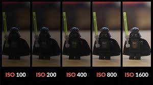 What Is The Iso Camera Setting And How To Use It