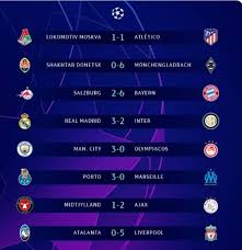 Add your favorite league or match by clicking on button. Uefa Champions League Results Of Eight Games Played On Tuesday