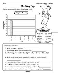 Math Worksheet Drawing And Interpreting A Scaled Bar Graph The Mailbox Bar Graphs Graphing Graphing Worksheets