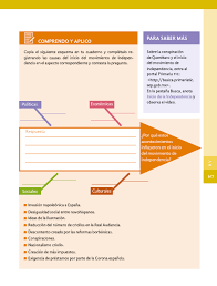 La guia del docente viene completa con las respuestas el libro de matematicas 6 contestado esta completo con todas las paginas e imagenes de las activadades para descargar en pdf. Historia Cuarto Grado 2017 2018 Pagina 167 De 202 Libros De Texto Online