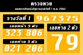 หวยไทยรัฐ 1/6/64 จับคู่ซื้อคัดเน้นๆให้เสี่ยงโชค วิเคราะห์ล็อตเตอรี่ของแท้ อาจารย์เซียนหวยสำนักนักข่าวชื่อดังที่สุด หมอไก่ พ.พาทินี งวดนี้ 1. à¸•à¸£à¸§à¸ˆà¸«à¸§à¸¢ 1 11 62 à¸£à¸²à¸‡à¸§ à¸¥à¸— 1 à¹€à¸¥à¸‚à¸— à¸²à¸¢ 2 à¸• à¸§ 3 à¸• à¸§ à¹€à¸Š à¸à¹€à¸¥à¸¢à¸— à¸™ Thaiger à¸‚ à¸²à¸§à¹„à¸—à¸¢