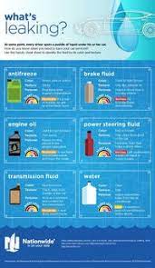 Hyland Auto Sales Hylandautosales0397 - Profile Pinterest