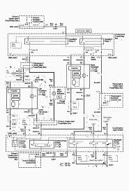 Ssl zertifikate fur ihre webseite nur 099 mtl. 7 Wire Ignition Diagram Wiring Diagram Page Van Outside Van Outside Faishoppingconsvitol It