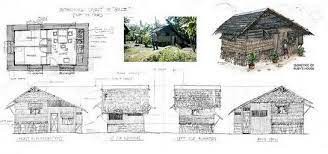 Upon the arrival of the spanish in the 16th century, various western architectures were introduced such as baroque, which was used to establish the manila cathedral and boljoon church. Vernacular Houses Bahay Kubo Design Bahay Kubo Bahay Kubo Design Philippines