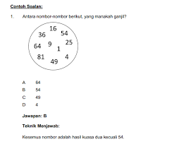Contoh Soalan Ptd M41 Format Peperiksaan Online Multees In 2020 Exam Math Education