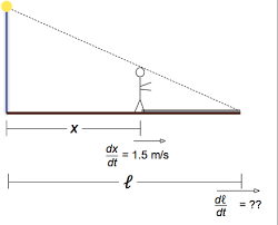 Check spelling or type a new query. Shadow Lamp Post Related Rates Problem Matheno Com Matheno Com