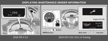 We did not find results for: What Does The Wrench Icon Mean On A Honda Cr V Patty Peck Honda
