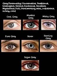 Grey Eyes Eye Color Chart Eye Color Facts Aesthetic Eyes