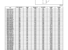 garage door weight calculator gallery exterior french