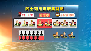 熱搜：封神之妖狐王妃 美容院停業延長 三星手提電話 新股上市 自願醫保計劃 阿嬌最美妲己 物業估價 gamestop 安心出行 ios 14.4 陀槍師姐 yahoo搜尋人氣急星得主. æŒçºŒæ›´æ–° é¦™æ¸¯æ–°åž‹å† ç‹€ç—…æ¯'è‚ºç‚Žç¢ºè¨ºå€‹æ¡ˆè¿½è¹¤ Now æ–°èž