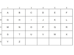 In any escape room there are puzzles to solve, locks to open, and challenges to overcome. Escape Room Ideas For Kids That After School Life