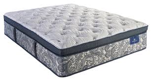 Serta Perfect Sleeper Super Pillow Top Twin Mattress Parkville