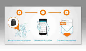 Check spelling or type a new query. 5 Typische Fehler Vermeiden Mit Lexware Elektronisches Fahrtenbuch Pc Magazin