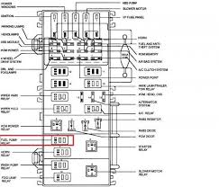 1988 ford f150 fuel pump relay location. Pin On Wiring Diagram
