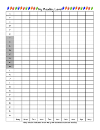 Reading Levels Student Chart Worksheets Teaching Resources