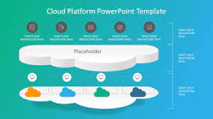 This ppt gives a brief introduction to cloud computing and shows in brief, google web apps and amazon ec2. Cloud Platform Powerpoint Template Slidemodel