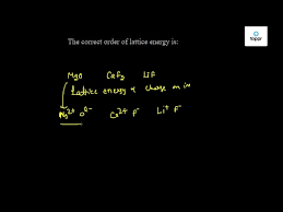 Enthalpy of formation for =. The Correct Order Of Lattice Energy Is