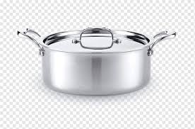 Both contain a pasta insert/strainer, a steamer insert, and have lids. Cookware Pots Kitchen Utensil All Clad Steel Pot Kitchen Frying Pan Lid Png Pngwing
