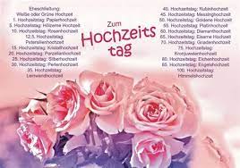 Zweisamkeit, gemeinsamkeit, jahre der geborgenheit, etwas leid, viel freude! 40 Hochzeitstag Spruche Zur Rubinhochzeit Zum Ausdrucken Fg167 Herzlichen Gluckwunsch Zum 40 Hochzeitstag In 2021 Hochzeitstag Spruche Rubinhochzeit Hochzeitstag