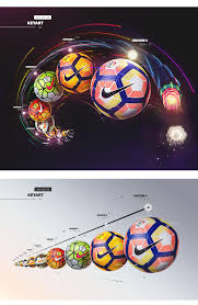 The history and evolution of the la liga club badges. Nike Laliga Ball Hub Website On Behance