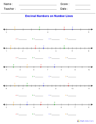 number line worksheets dynamic number line worksheets