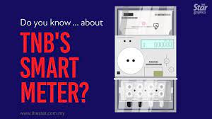 The term smart meter is what you will often see, however this actually just one brand of what is called advanced metering interface meters. Do You Know About Tnb S Smart Meter Youtube