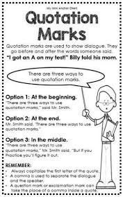 Quotation Marks Anchor Chart Great For Interactive Writing