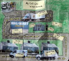 Cell City Project An Analogy Of The Parts Of The Cell Kyler Compared A Cell To A City I Cell City Cell City Project Cells Project