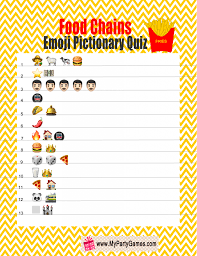 Among these were the spu. Printable Emoji Quiz With Answers Food Quiz Questions And Answers
