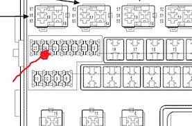 Or is it a cable that isn't grounded this site might help you. 2004 Chrysler Sebring Fuse Box Diagram Motogurumag