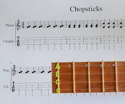 Choose from our wide range of wooden 4,6,8 seater dining set. Advanced Ukulele Using Tabs 4 Steps Instructables