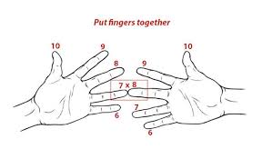 Tables Of 6 7 8 And 9 In Your Hands Everyday Math Math Tricks Basic Math