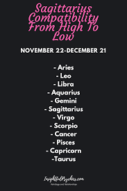 Sagittarius Compatibility From High To Low Virgo Compatibility Sagittarius Compatibility Aries And Sagittarius