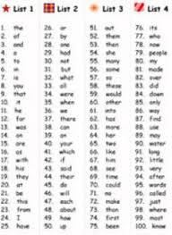 High Frequency Words In Order Of Frequency Google Search Language Arts Lessons High Frequency Words Teaching Fun