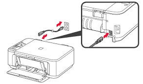 A rác fürdő esete a káro. Canon Knowledge Base Initial Hardware Setup Pixma Mg2120