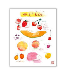 Aquarelles Fruits Des 4 Saisons Illustration Decor Cuisine Etsy Fruit In Season Fruit Print Summer Fruit