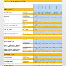 Ideal für familien, alleinerziehende und. Budgetplanung Fur Weiterbildung Excel Tabelle Business Wissen De