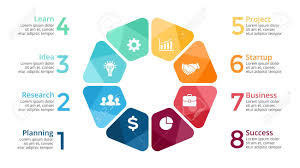 Vector Circle Arrows Infographic Cycle Diagram Graph Presentation