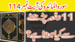 Jesus, son of mary, said: 114 Surah Al Naas Full With Indonesian Translation By Islamic Channel