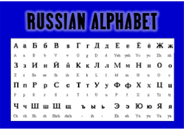 Modern russian alphabet includes 33 letters: Russian Alphabet Pronunciation Chart Letter