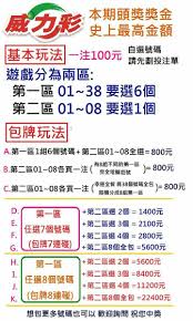 Aug 30, 2017 · 威力彩已連續 27 期頭獎摃龜，明（31）日開獎的威力彩頭獎上看 12.5 億元，不過，大家最想知道的如何提高中獎機會？根據台灣彩券公司統計，自第. æ¾å¼·å…¬ç›Šå½©åˆ¸è¡Œ Facebook